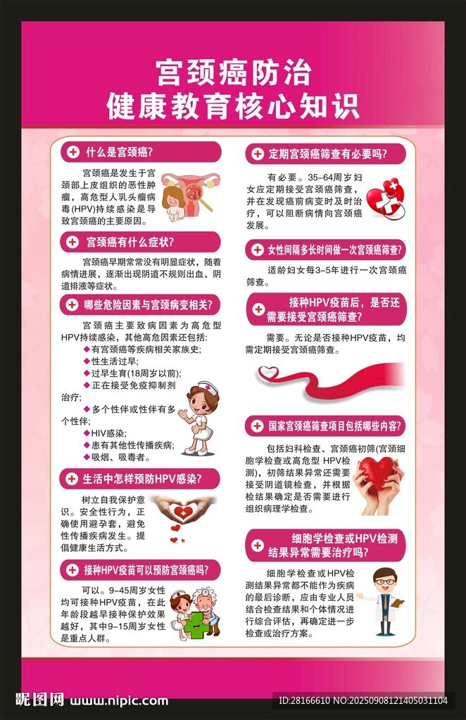 宫颈癌防治健康教育核心知识海报