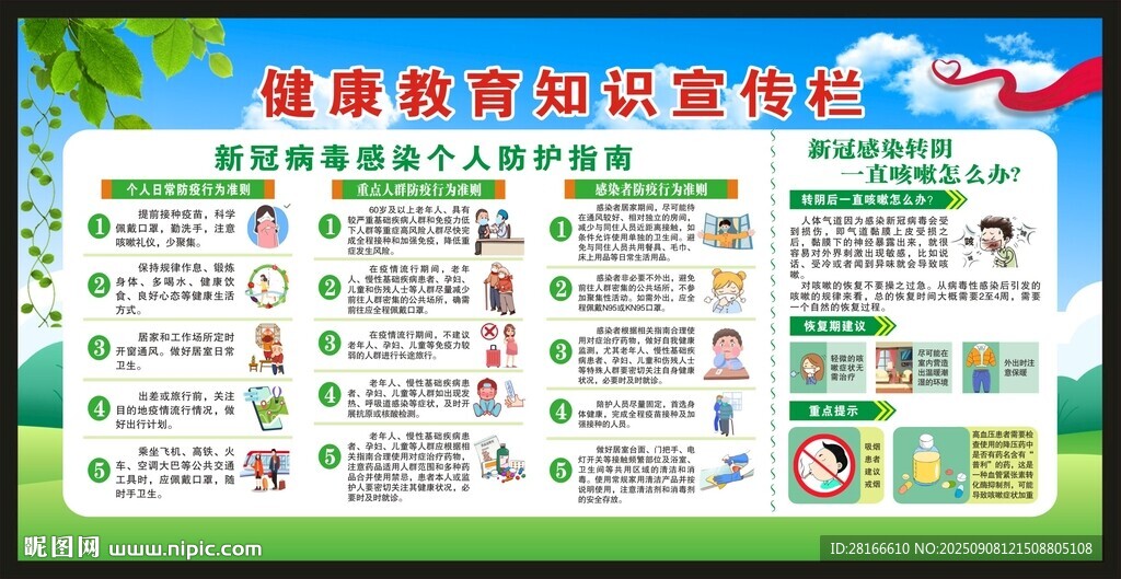 健康教育知识宣传栏