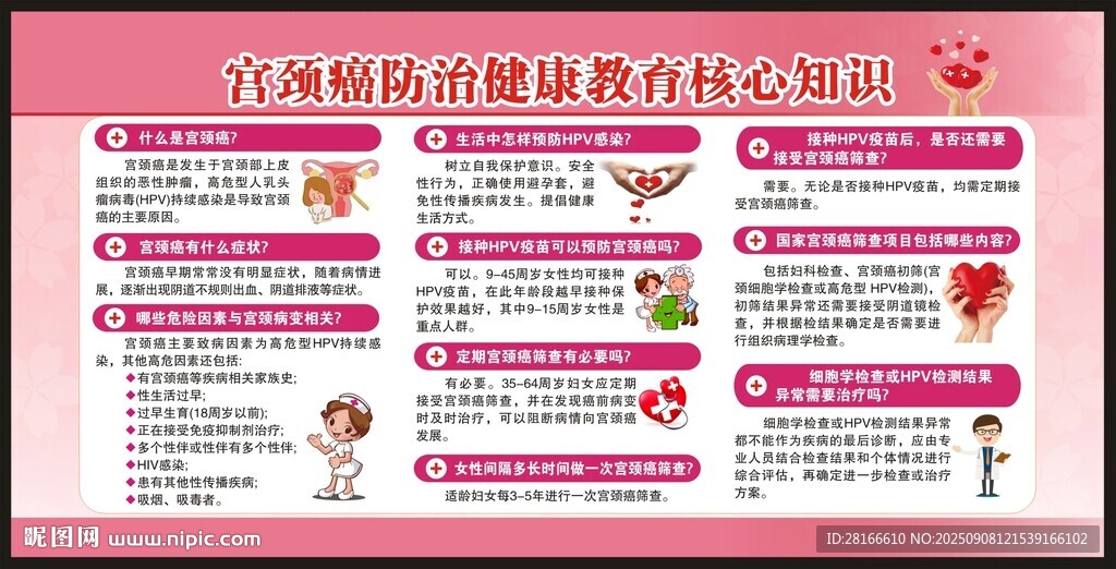 宫颈癌防治健康教育核心知识