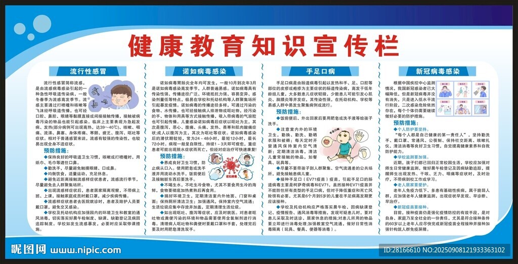 健康教育知识宣传栏