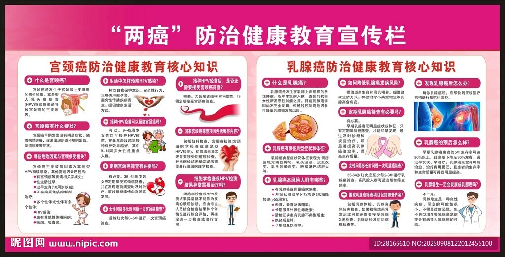 乳腺癌宫颈癌宣传栏