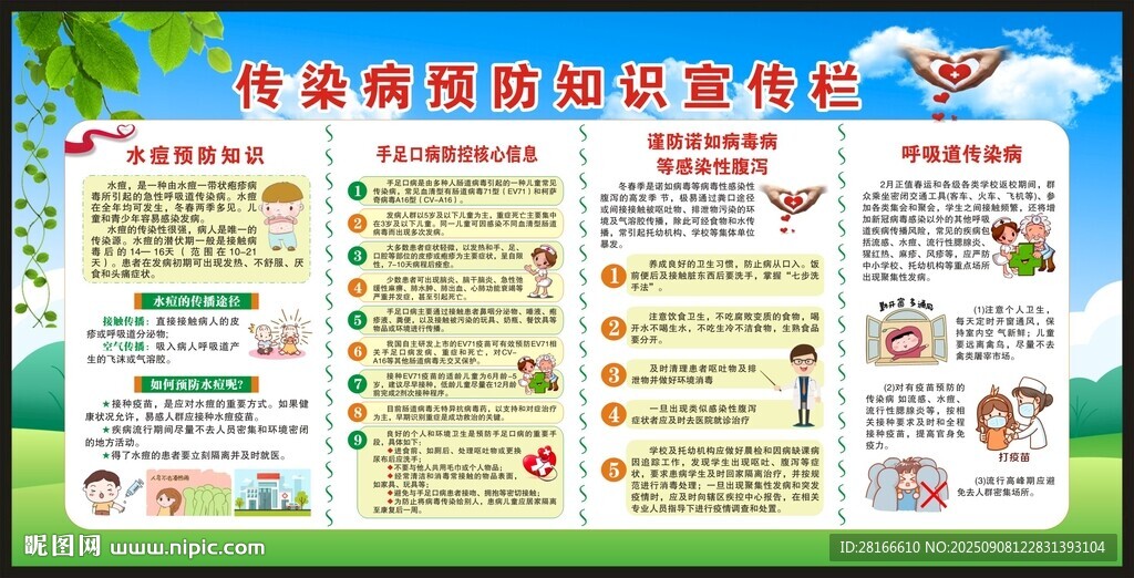 传染病预防知识宣传栏