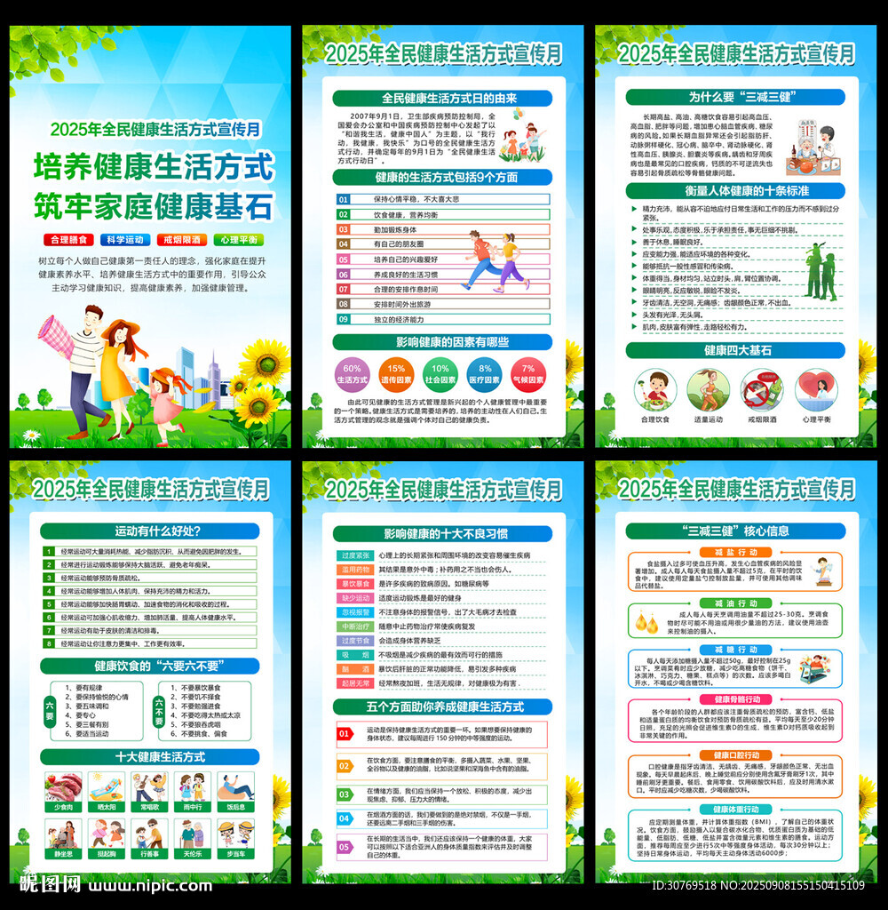 2025年全民健康生活方式宣传