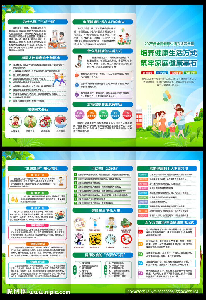 2025年全民健康生活方式折页