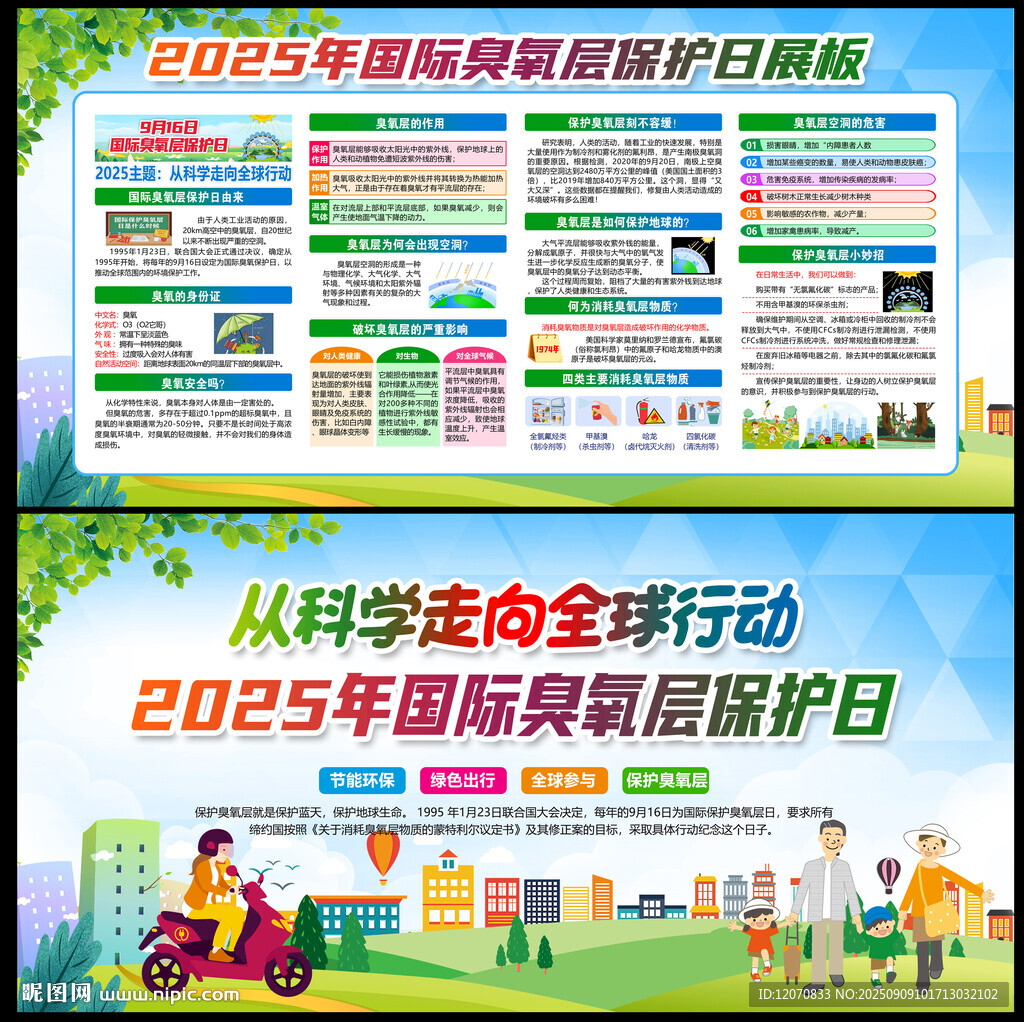 2025国际臭氧层保护日