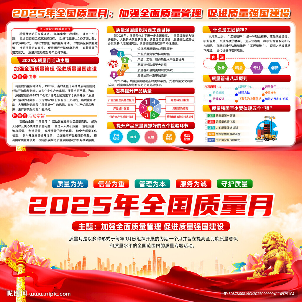 2025年全国质量月宣传栏