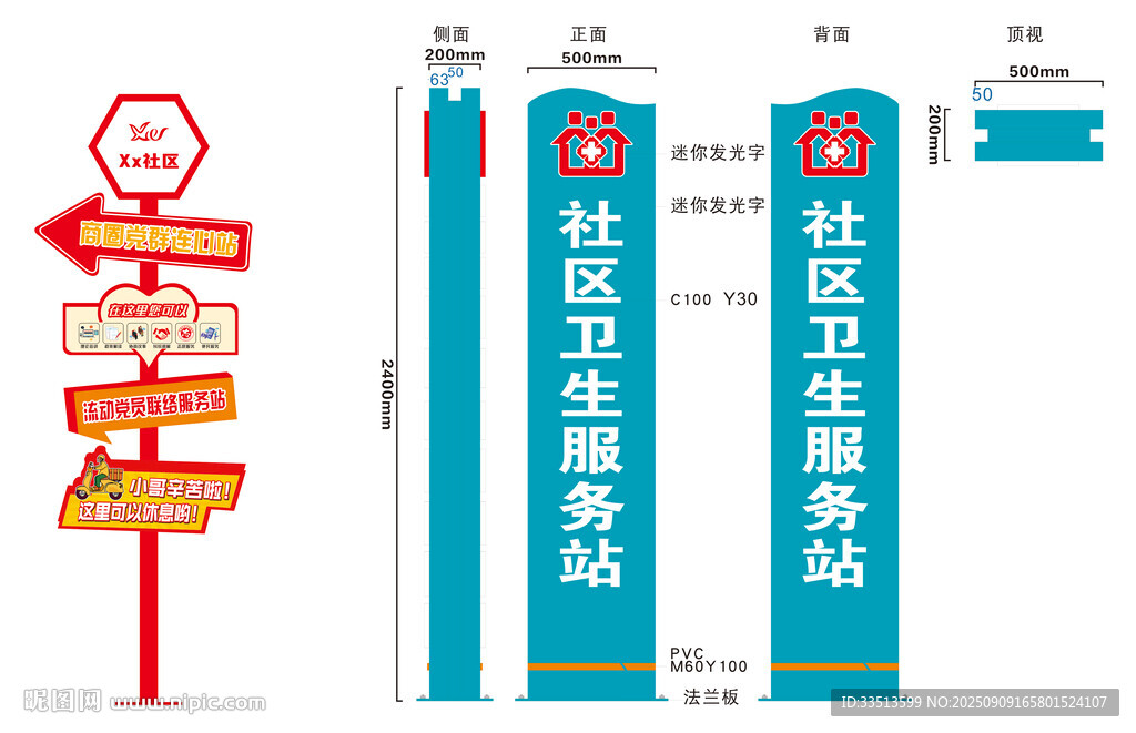 异形图标指标牌