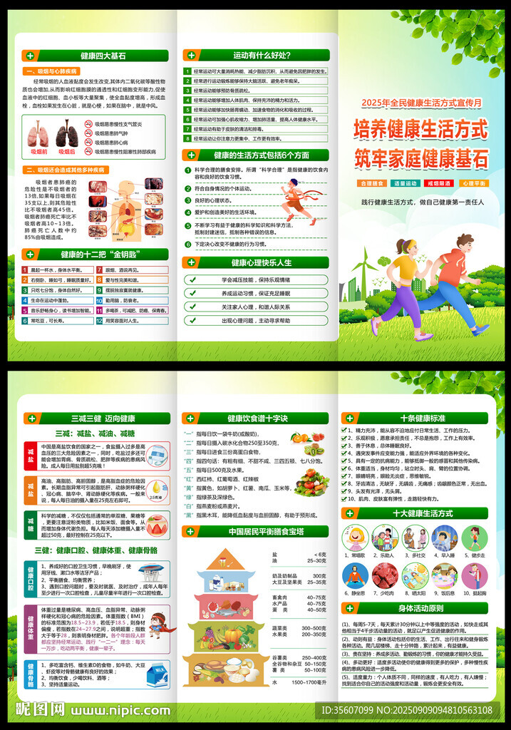 2025全民健康生活方式日折页