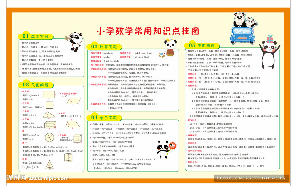 小学数学常用知识点挂图