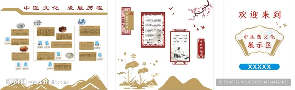 中医文化  发展历程
