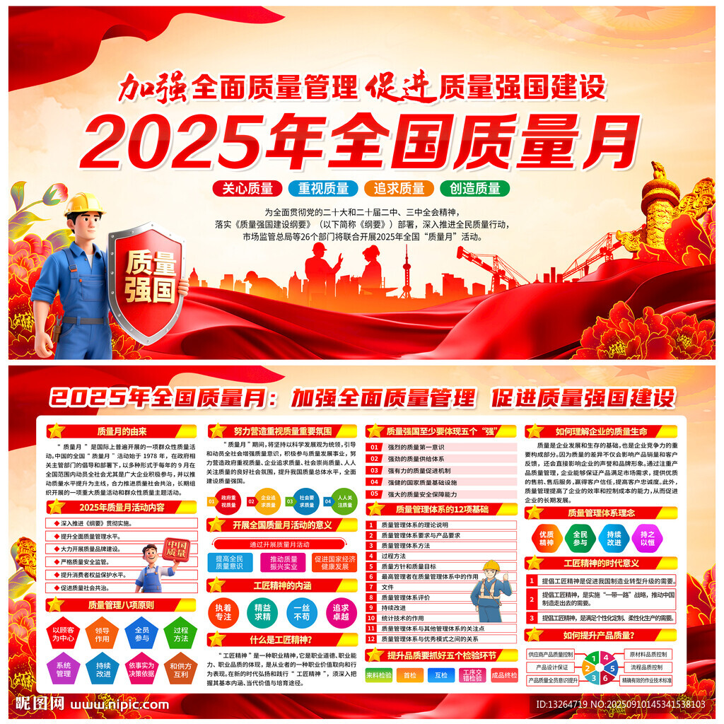 2025年全国质量月