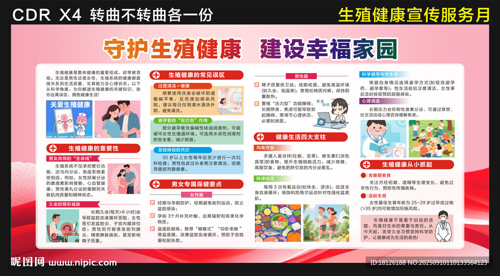 2025年生殖健康宣传服务月