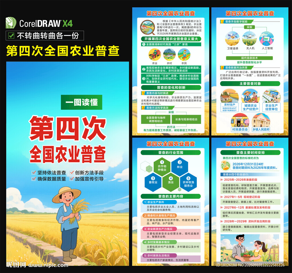 第四次全国农业普查海报