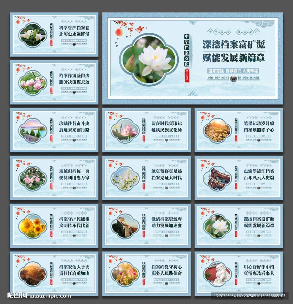 档案管理展板