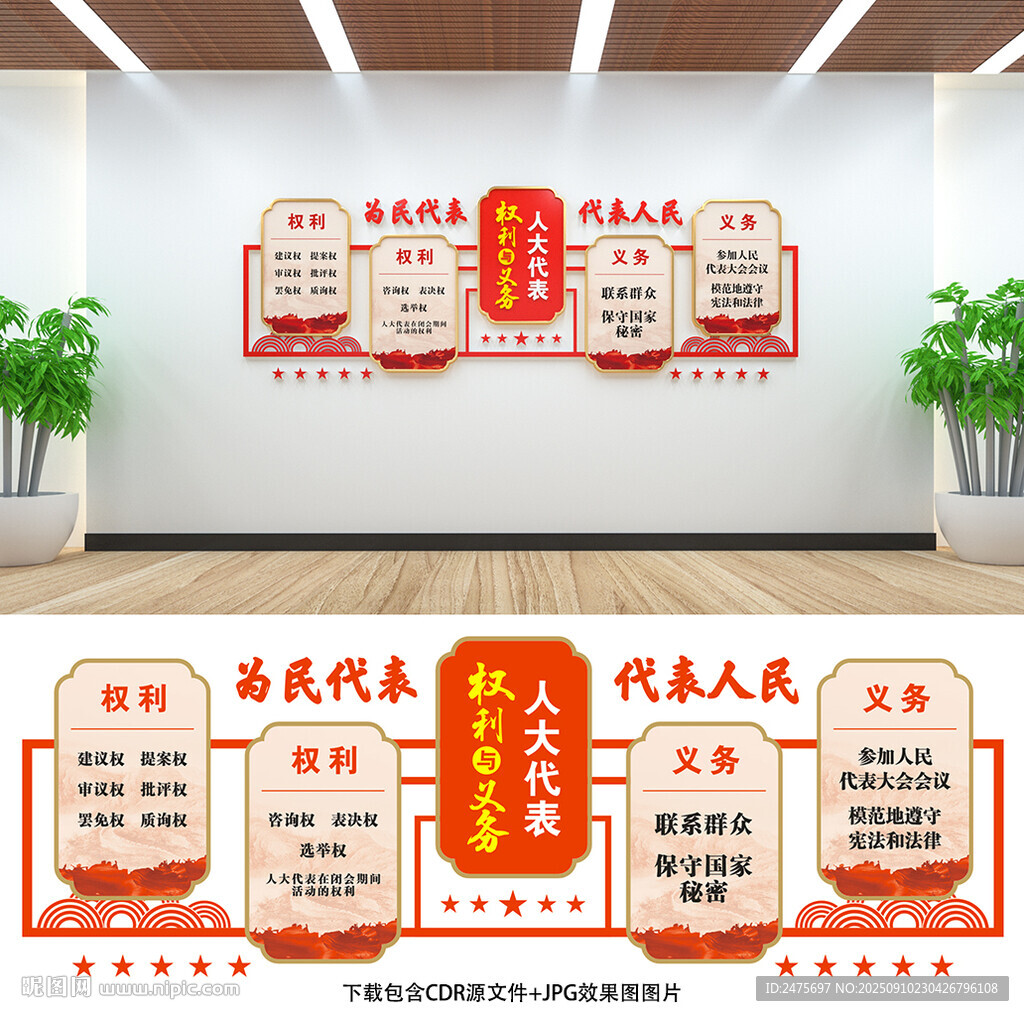 人大