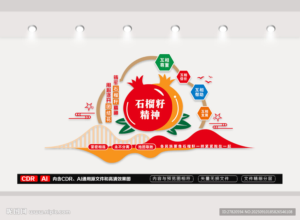 石榴籽精神民族团结文化墙
