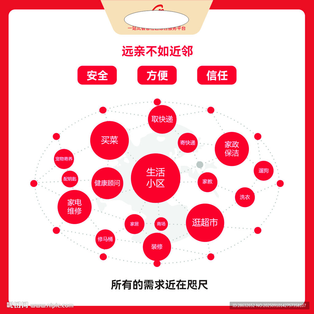 生活小区图