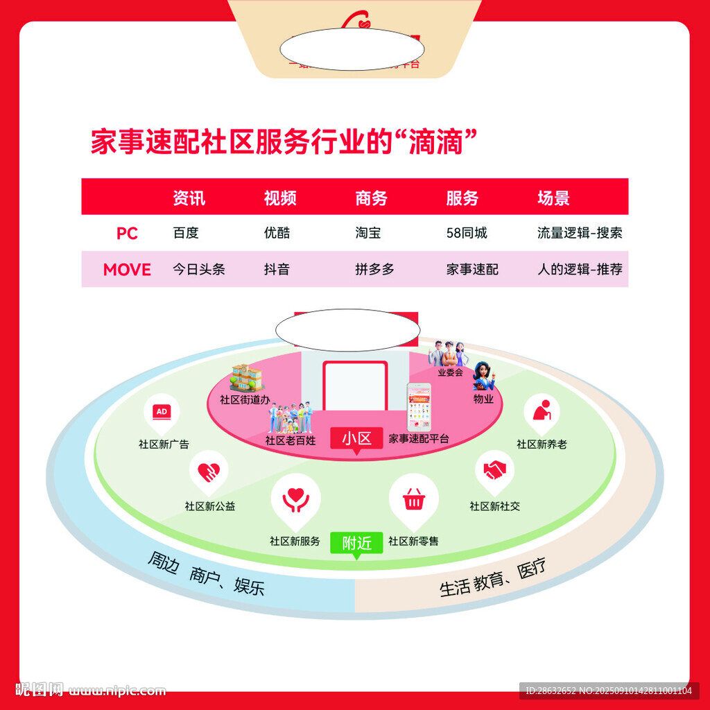 家政海报