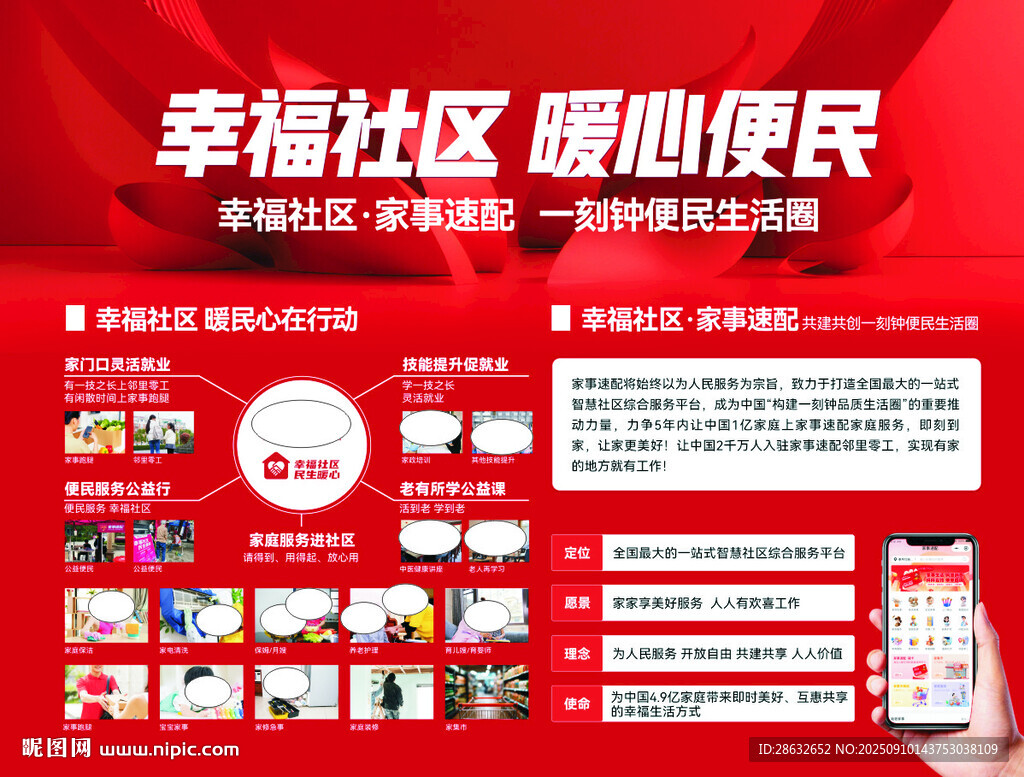 幸福社区 