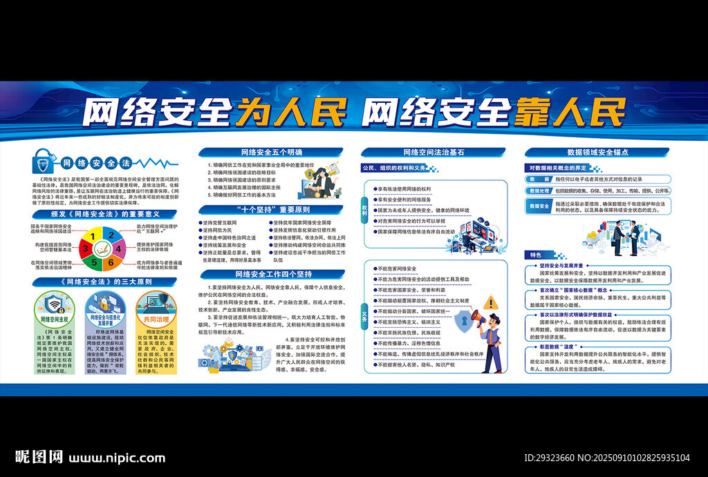 国家网络安全宣传周