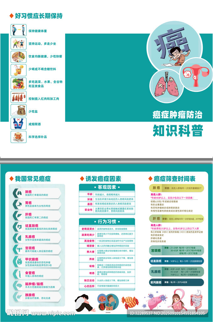 癌症肿瘤防治知识科普三折页