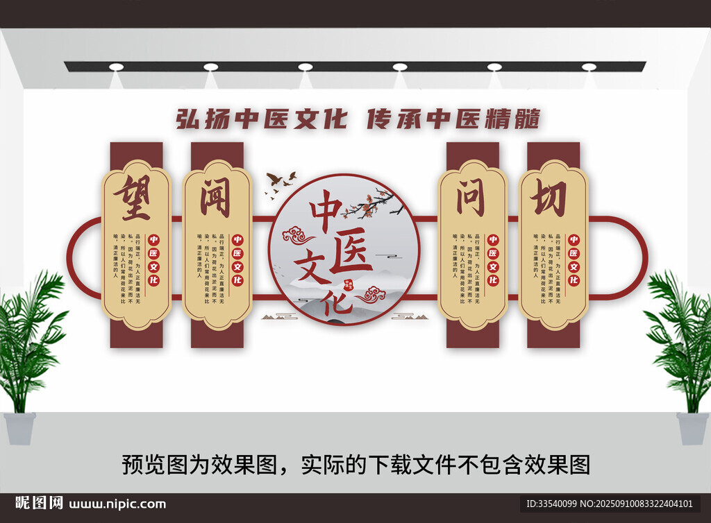 中医文化墙