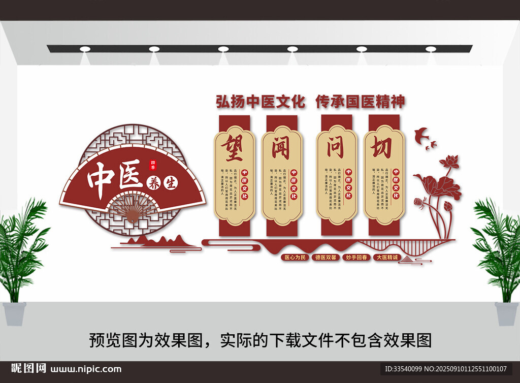 中医文化墙