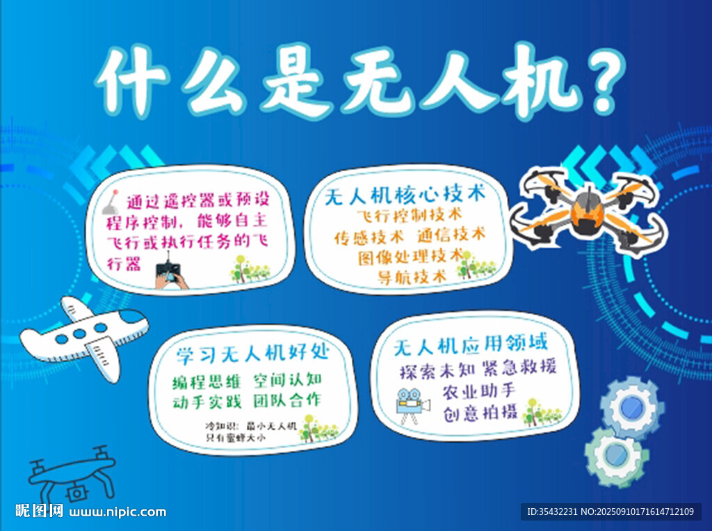 无人机知识科普介绍