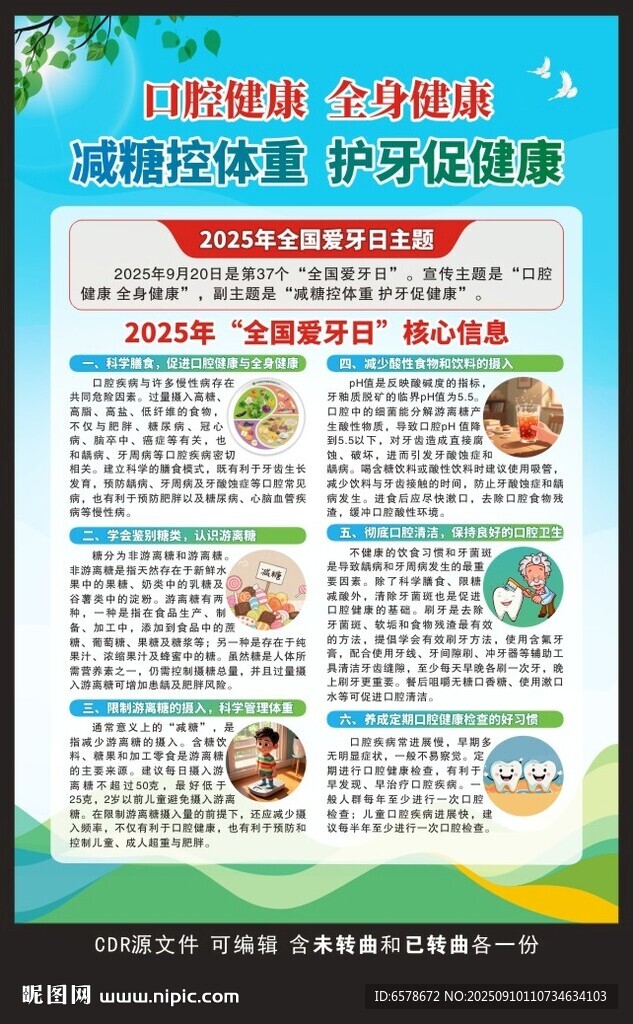 2025全国爱牙日核心信息海报