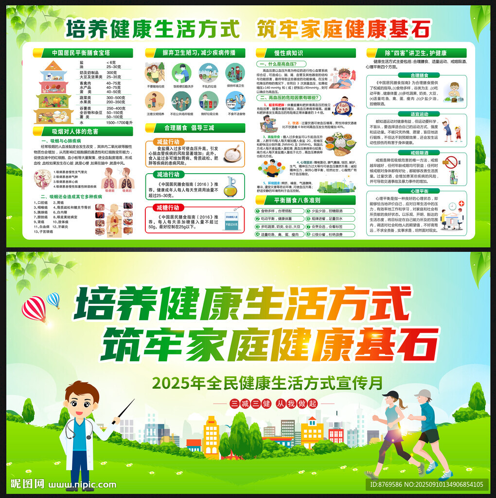 2025年全民健康生活方式日