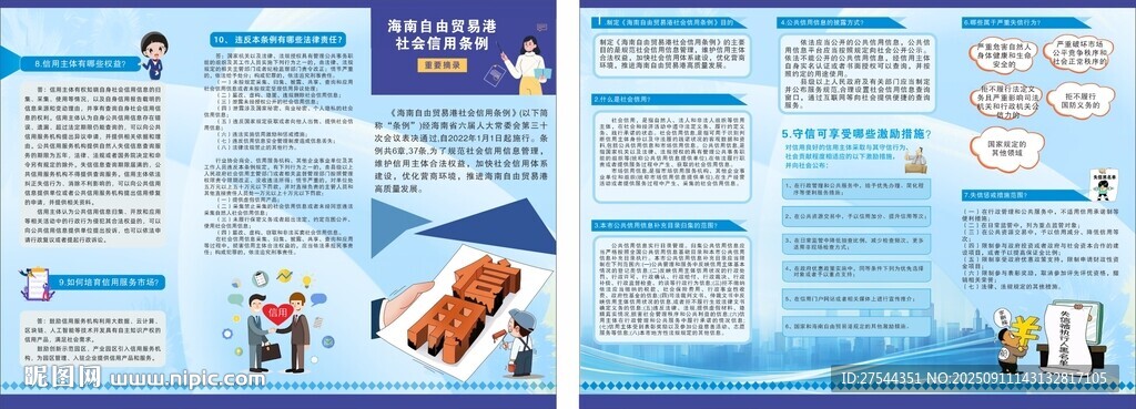 三折页
