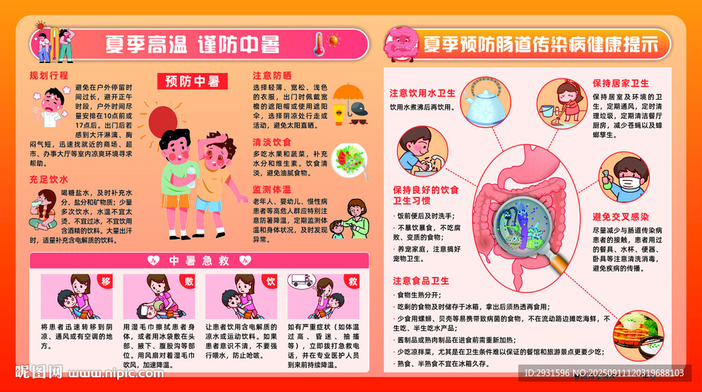 谨防中暑 肠道传染