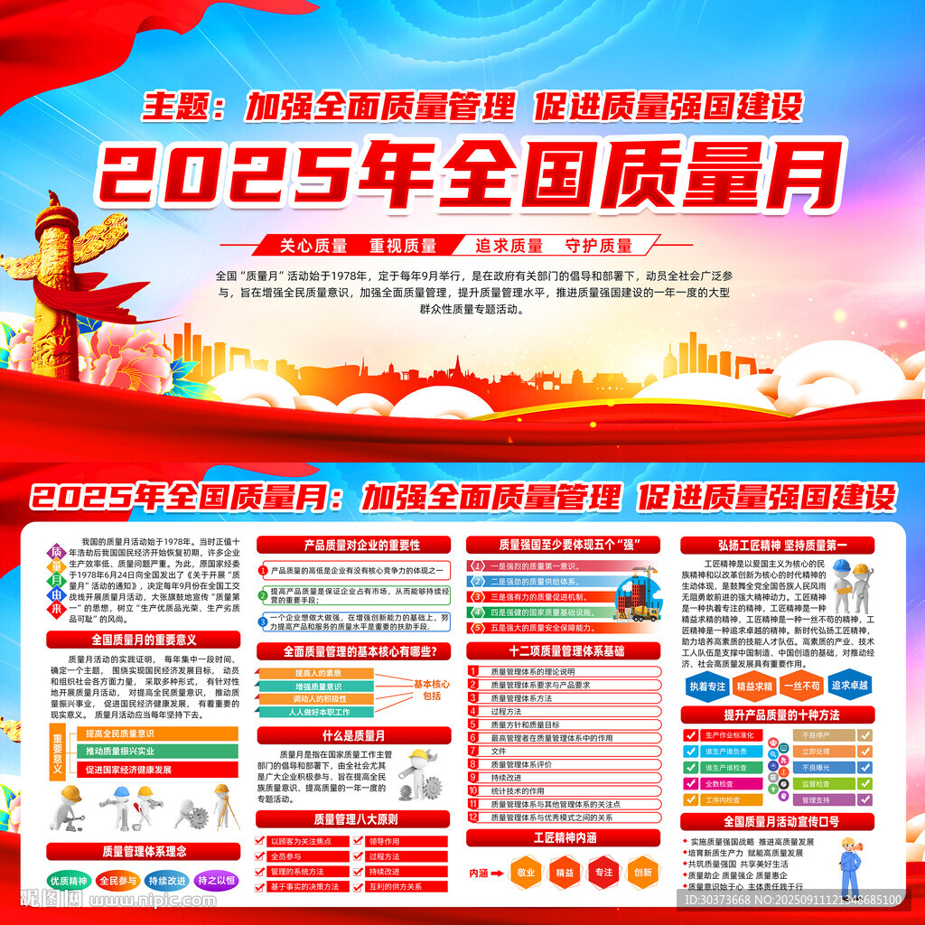 2025质量月宣传栏