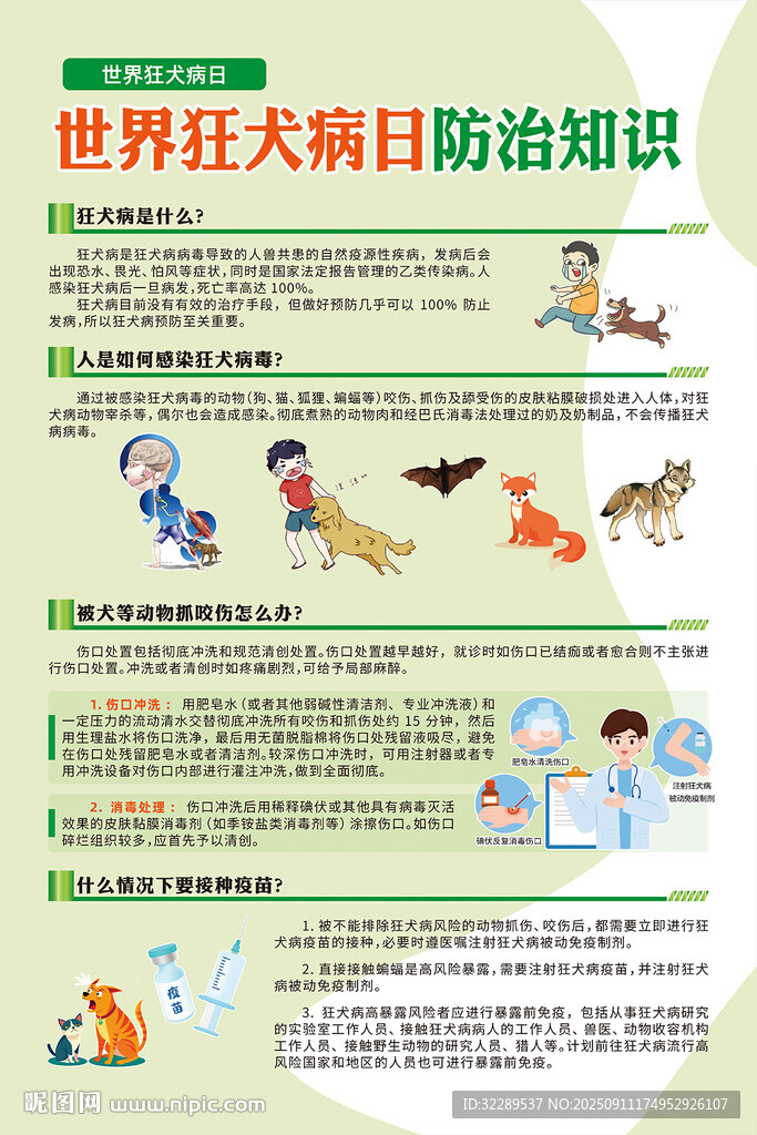 世界狂犬病日防治知识