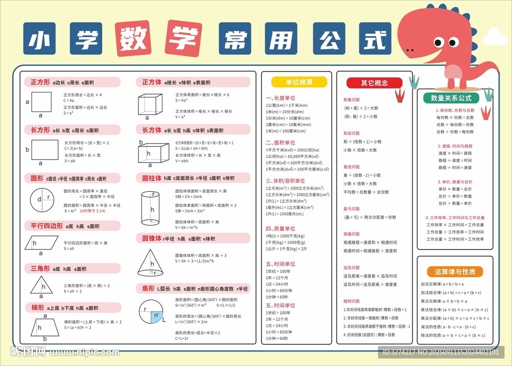小学数学常用公式