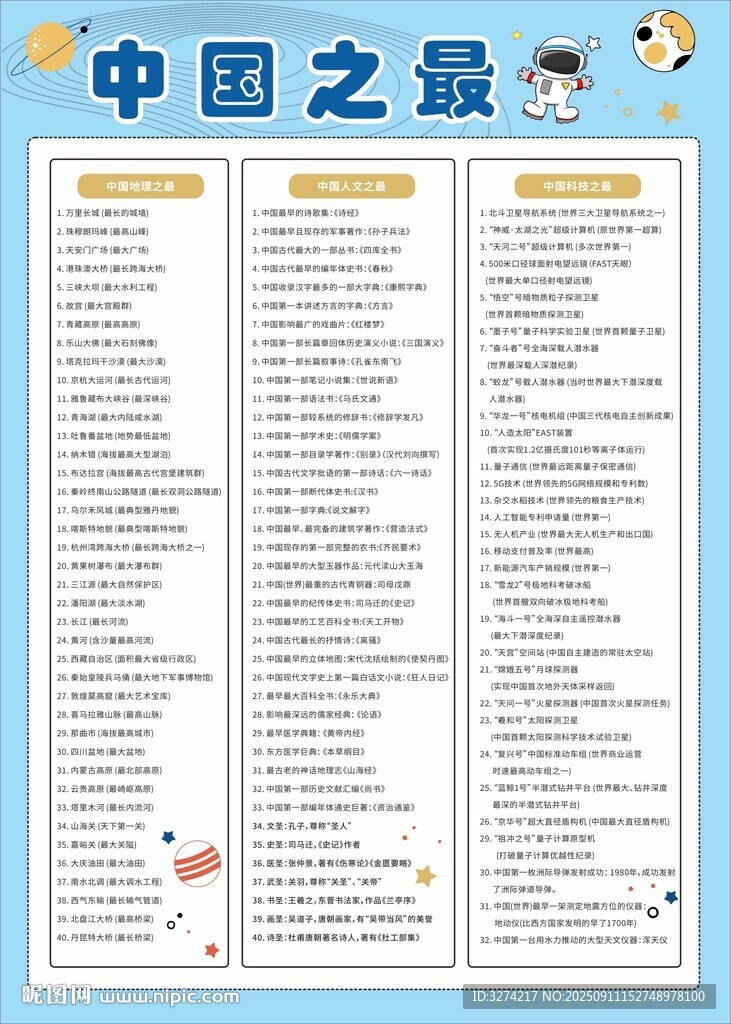 中国之最知识科普海报