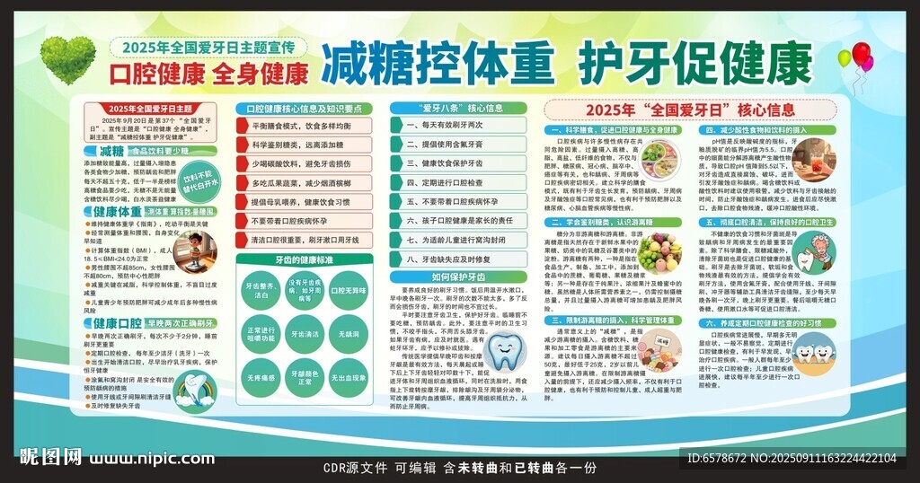 2025全国爱牙日宣传栏