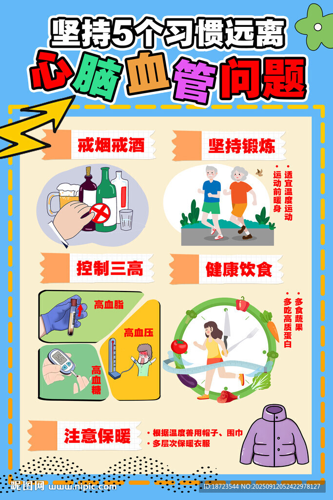 心脑血管