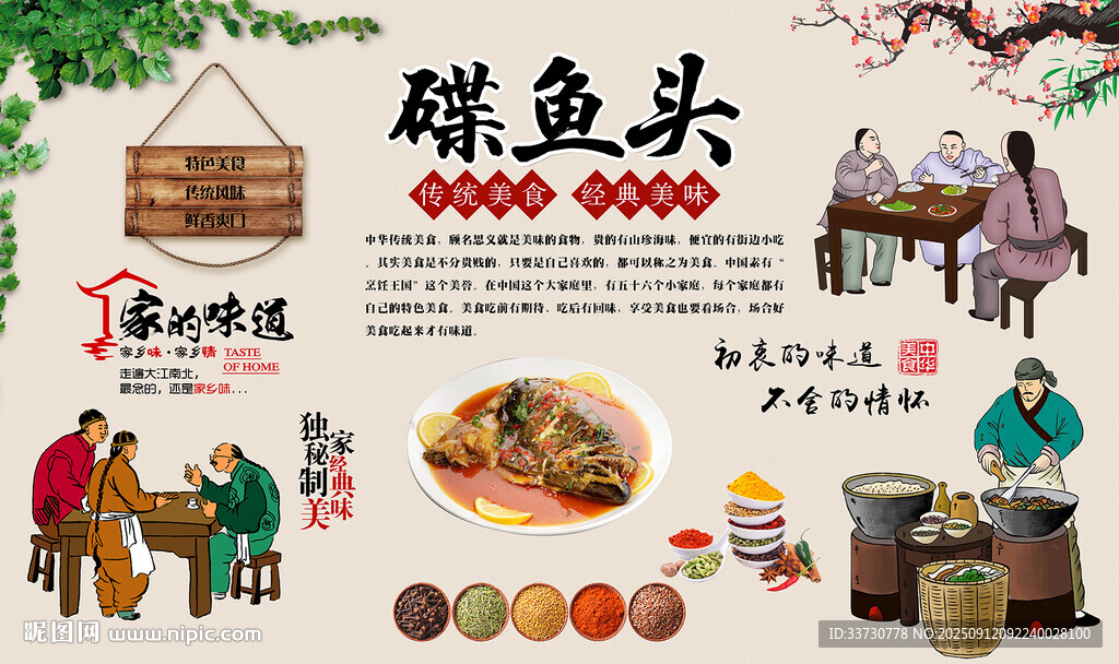 碟鱼头