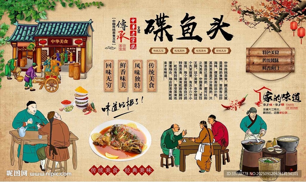 碟鱼头