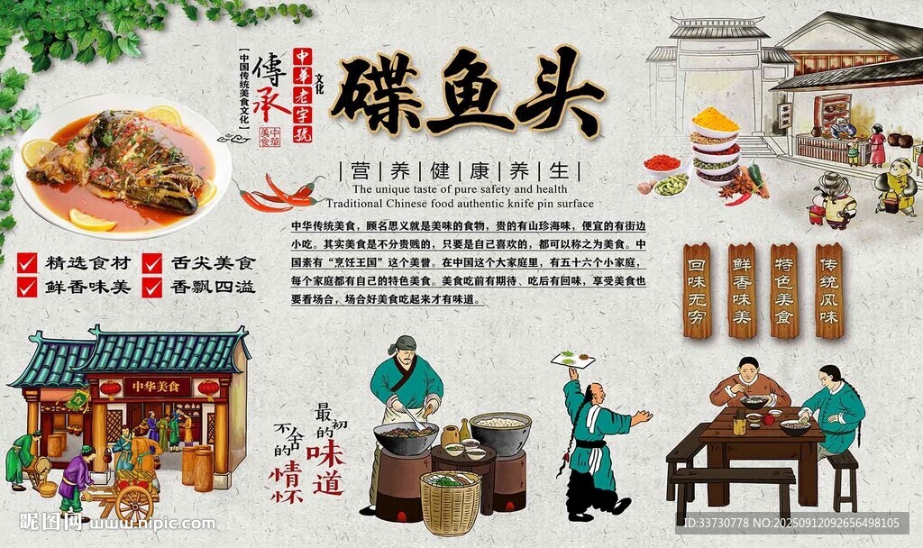 碟鱼头