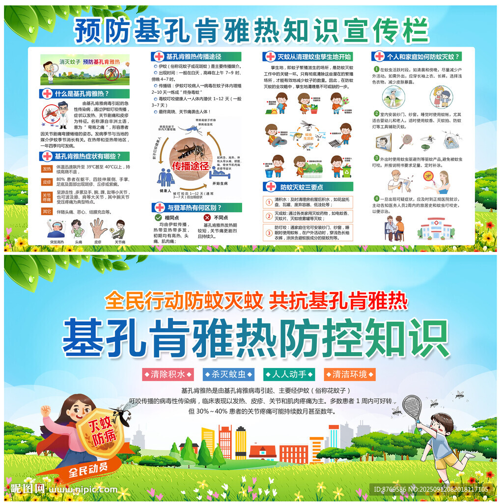 基孔肯雅热