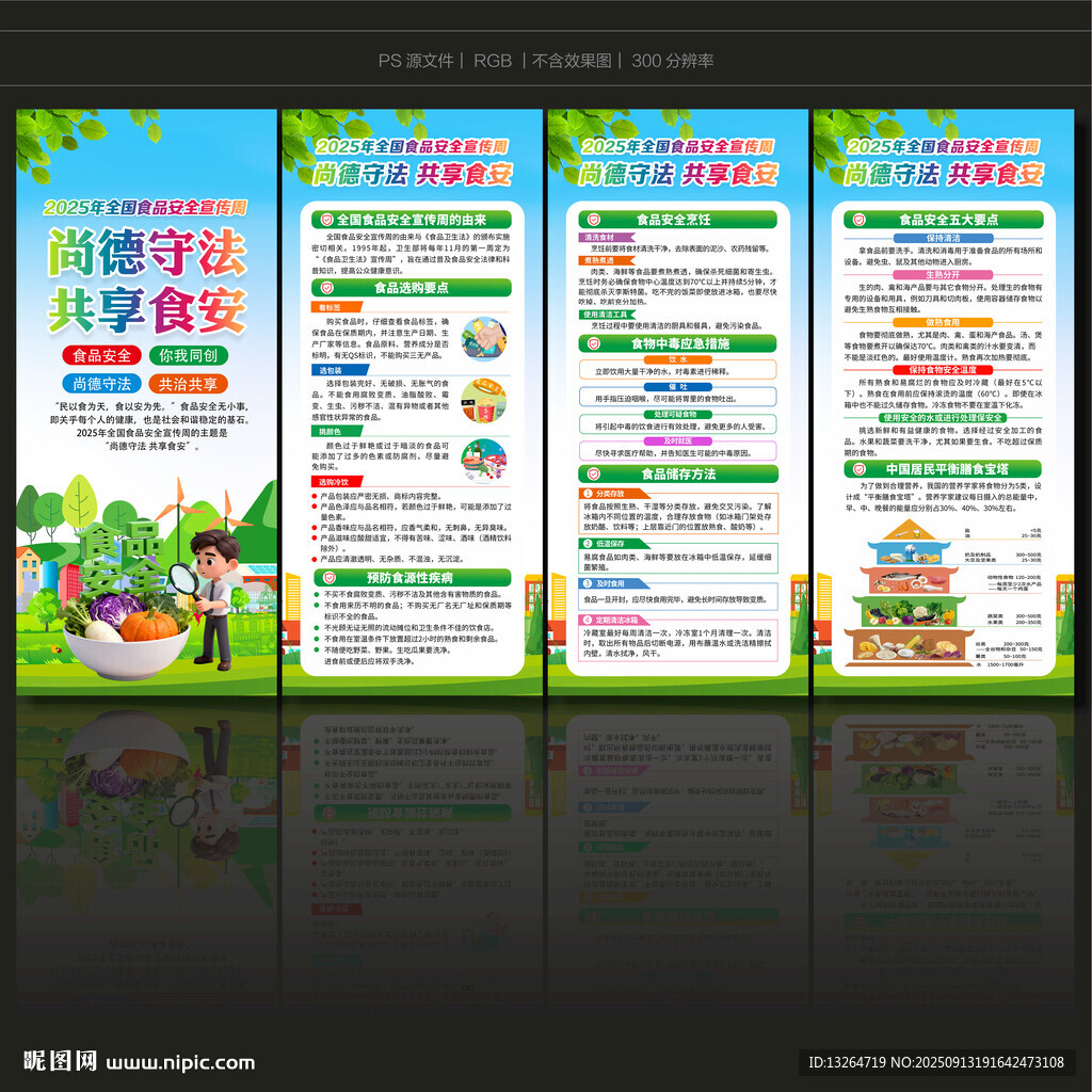 2025全国食品安全宣传周展架