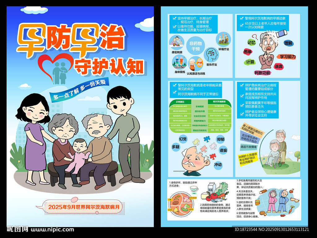 阿尔兹海默海报