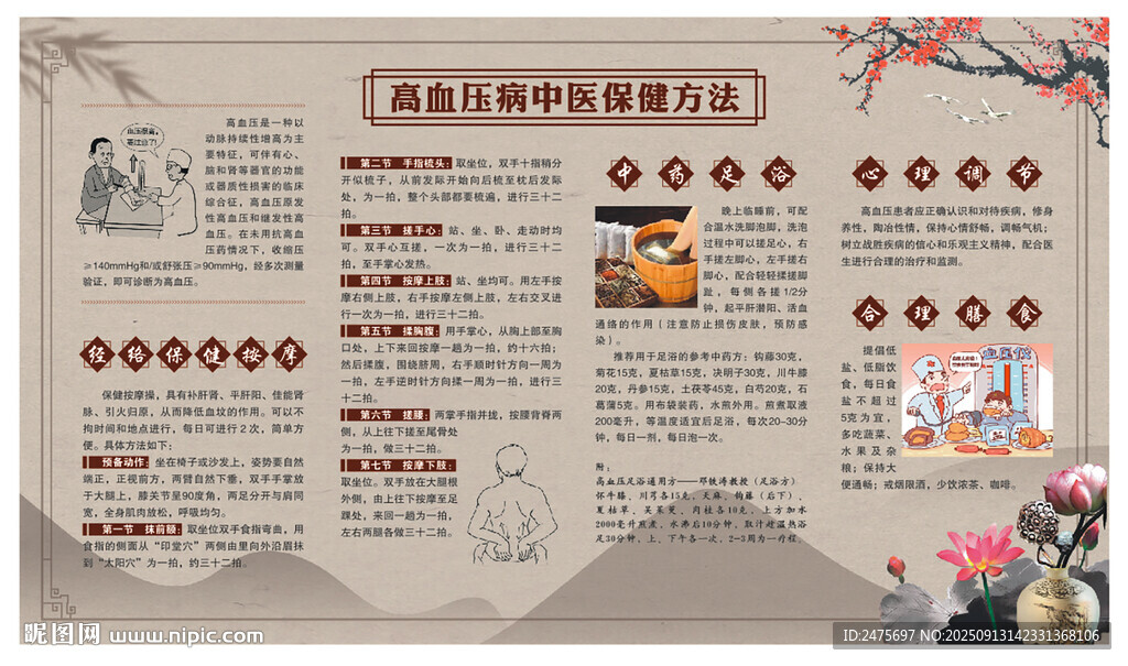 高血压