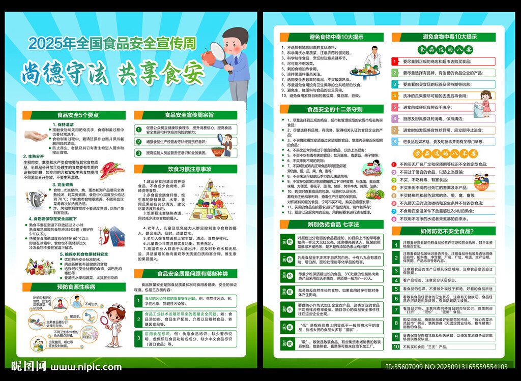 2025食品安全宣传单