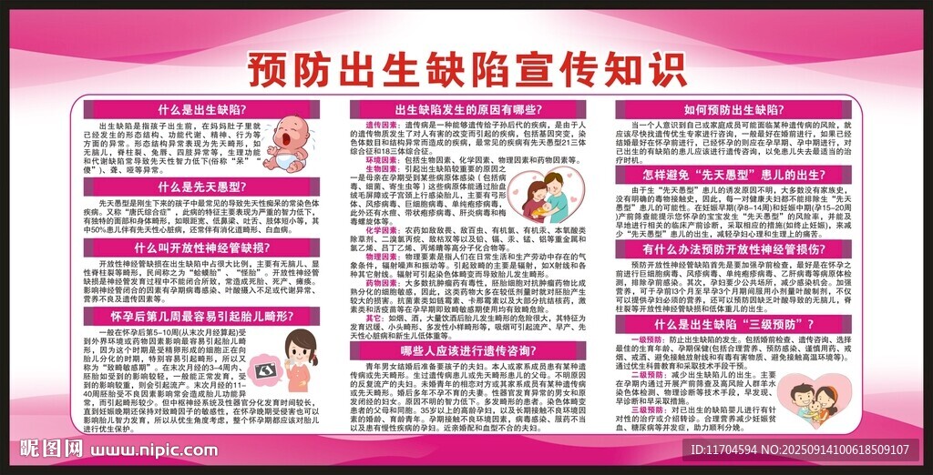 预防出生缺陷日宣传栏