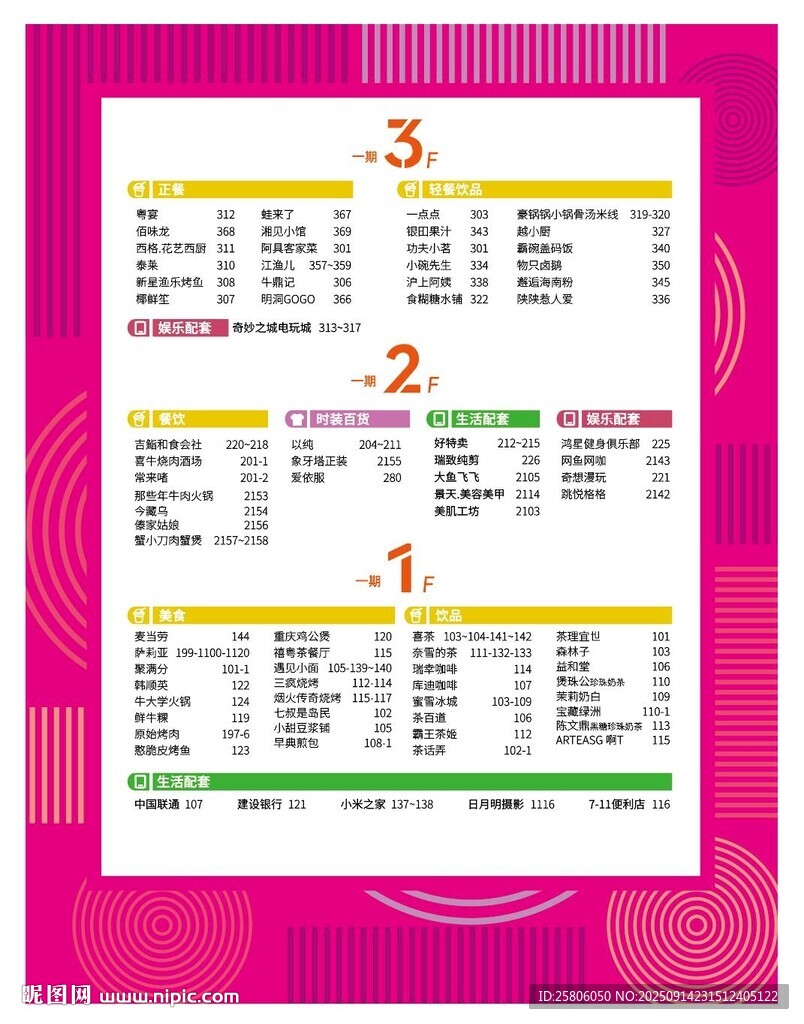 商业品牌展示