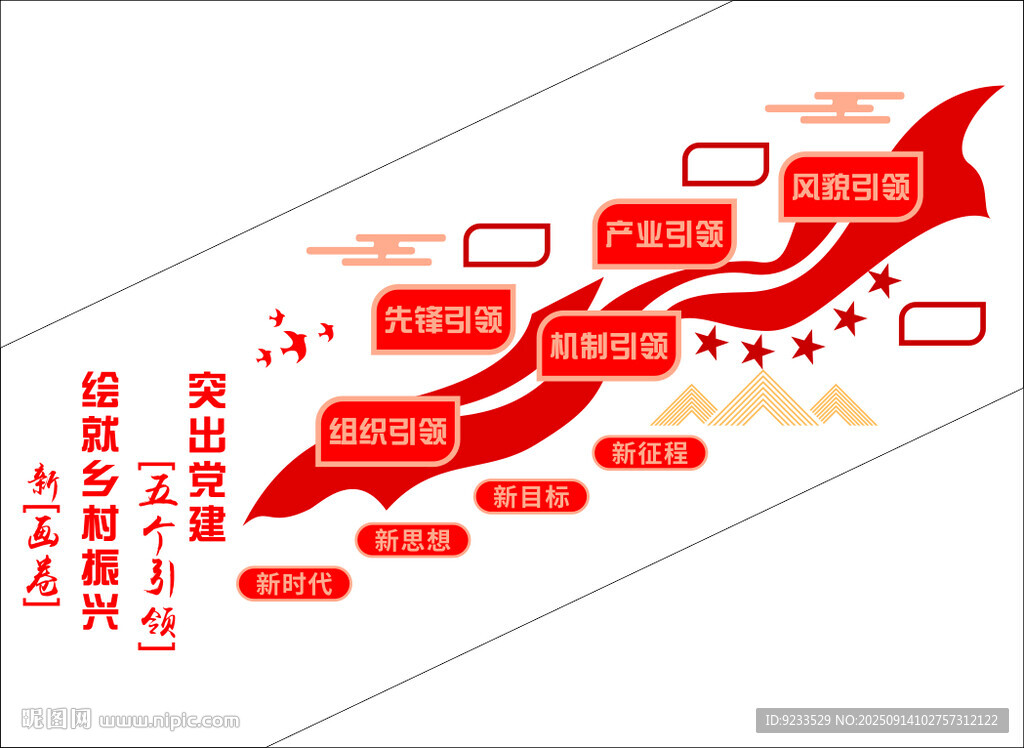 强化五个党建引领