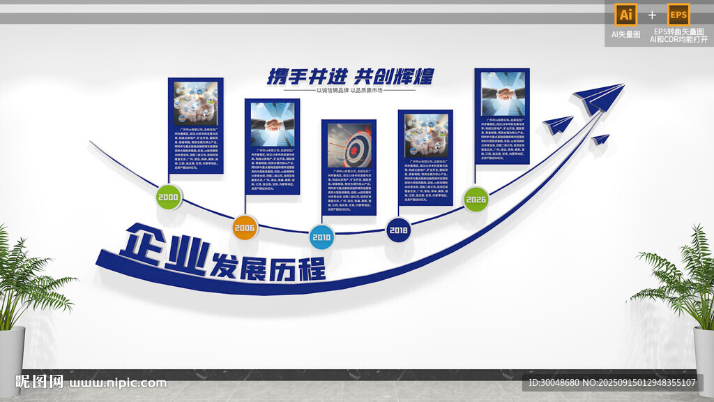 公司企业发展历程